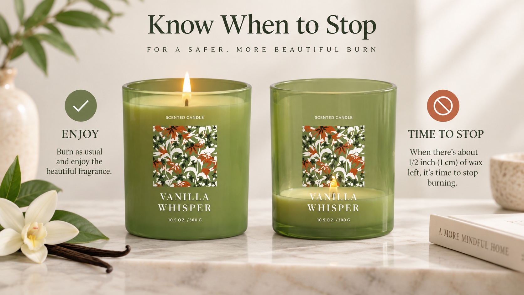 Safety guide showing when to stop burning a container candle with about one centimeter of wax remaining