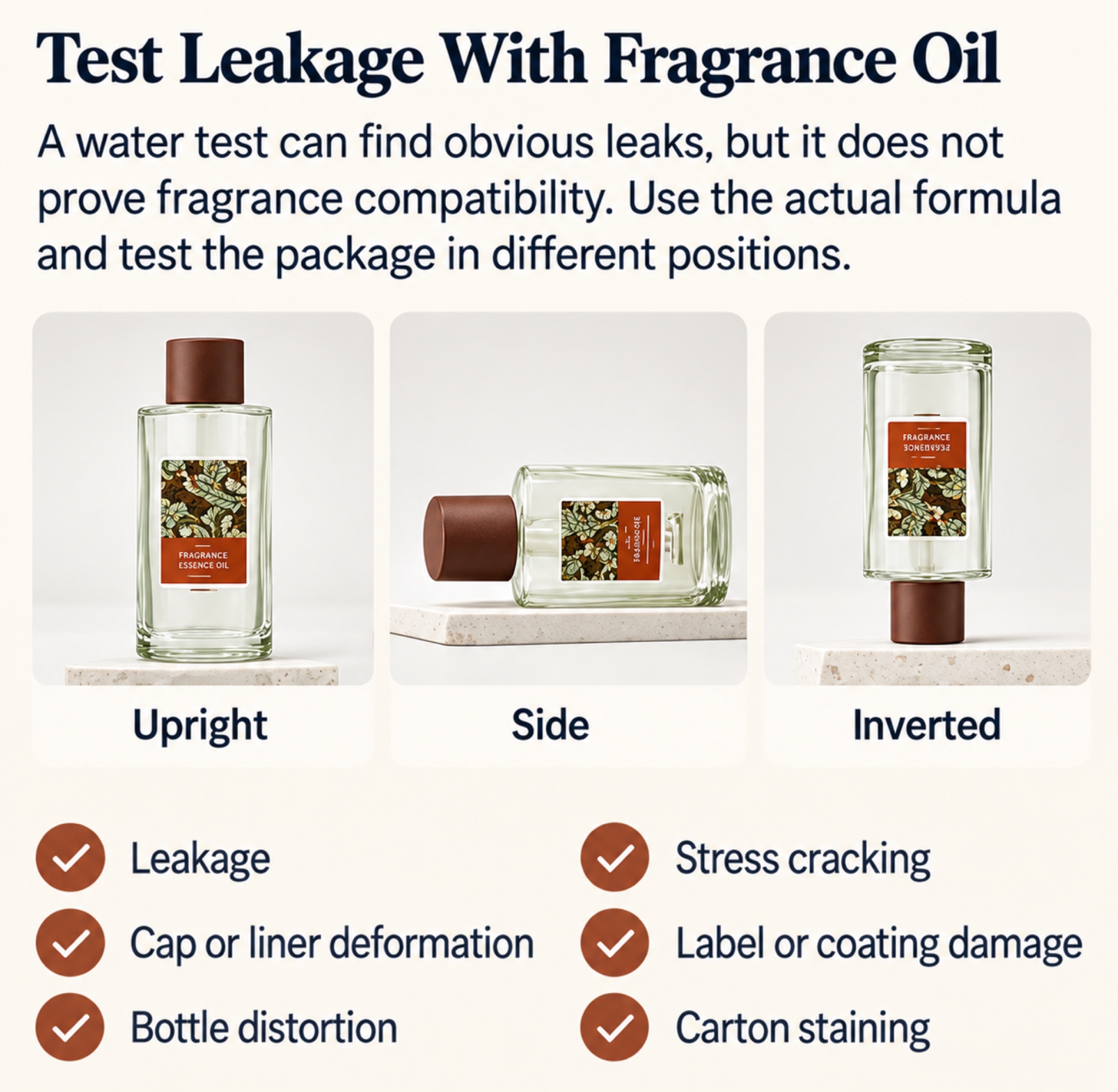 Upright, side and inverted leakage tests for a reed diffuser refill bottle